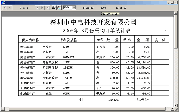 訂單統計表